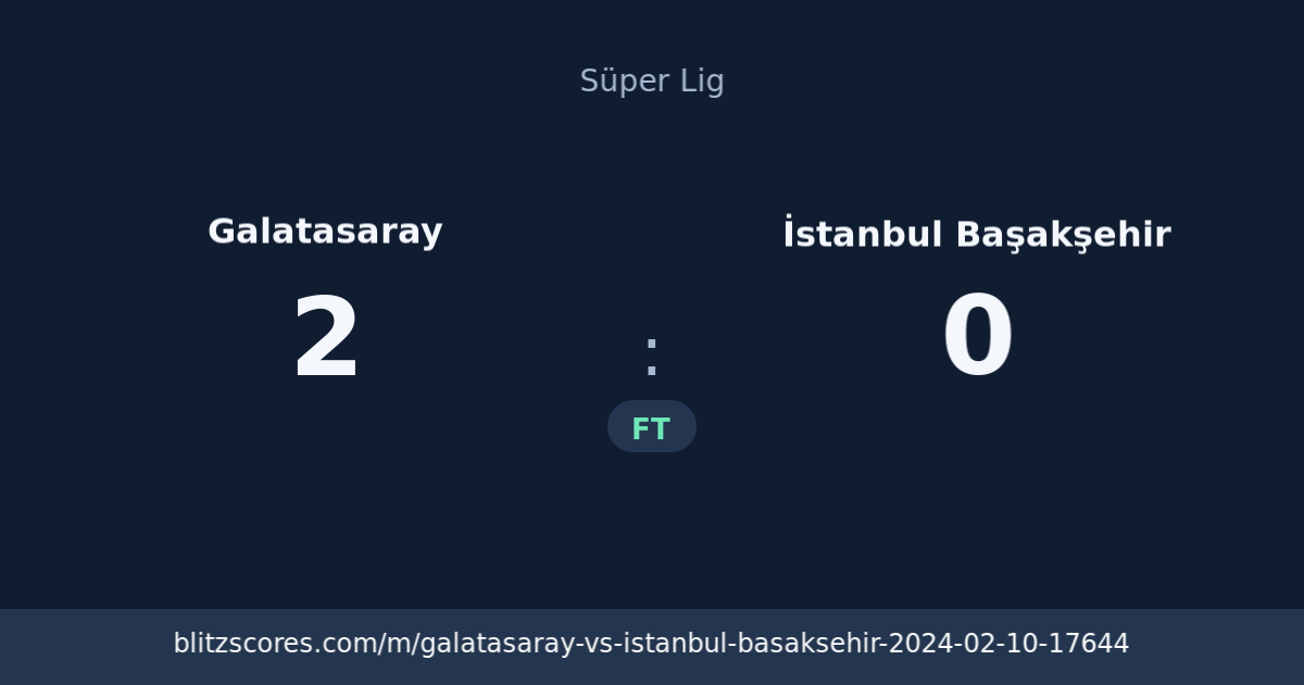 Galatasaray vs İstanbul Başakşehir score card
