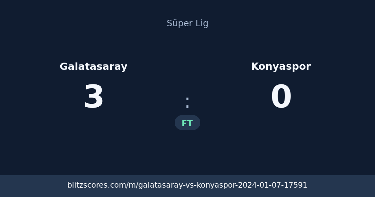 Galatasaray vs Konyaspor score card