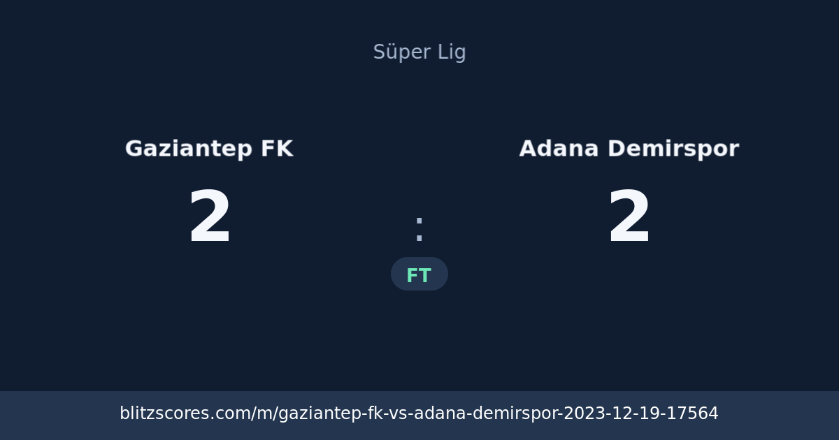 Gaziantep FK vs Adana Demirspor score card