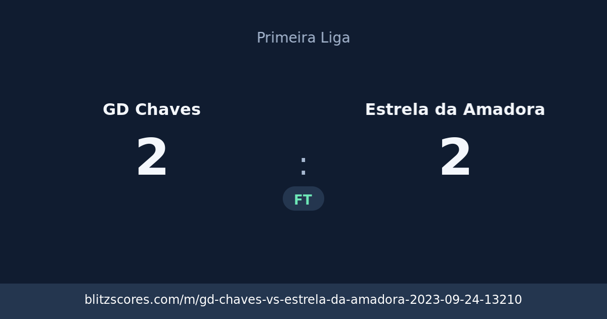 GD Chaves vs Estrela da Amadora score card