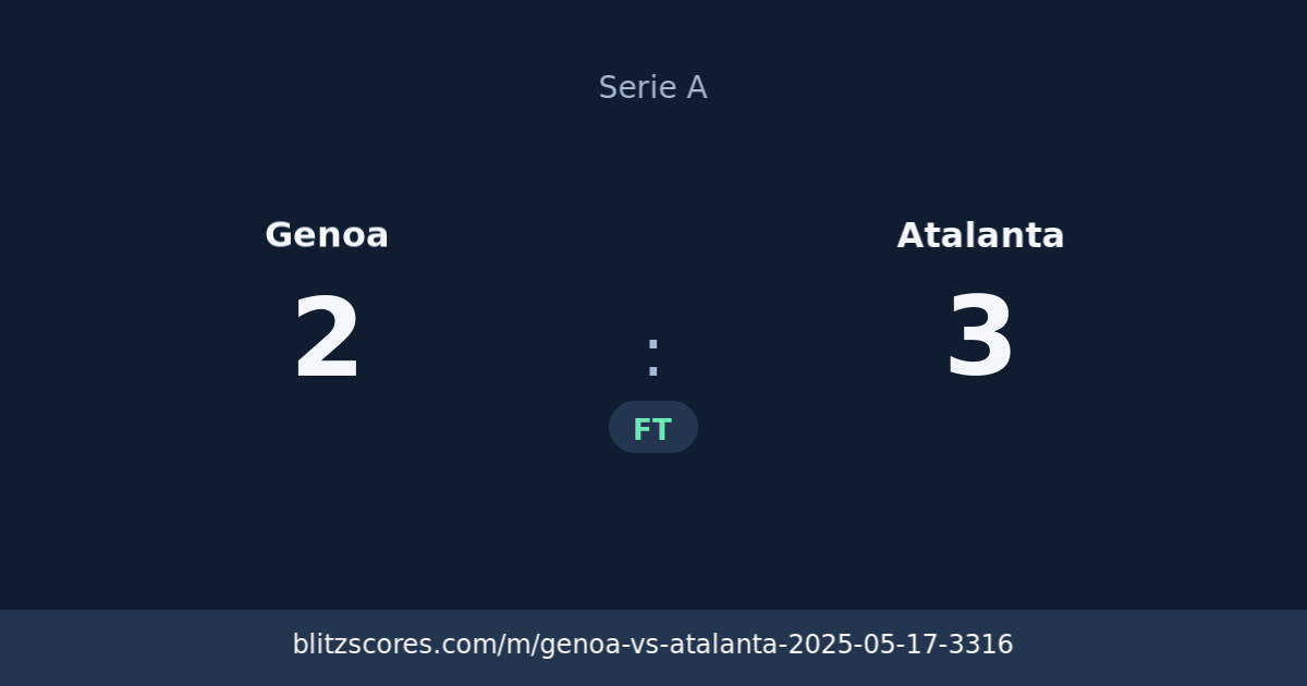 Genoa vs Atalanta score card
