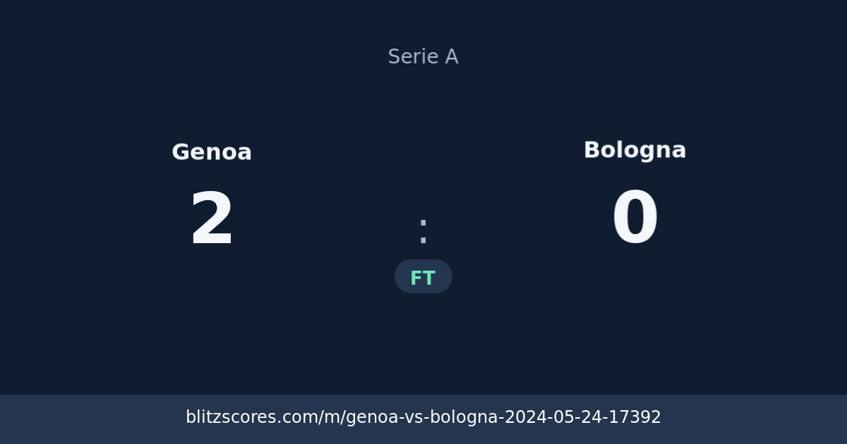 Genoa vs Bologna score card
