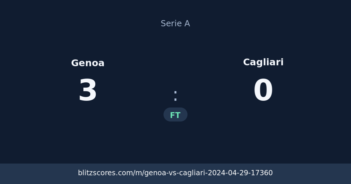 Genoa vs Cagliari score card