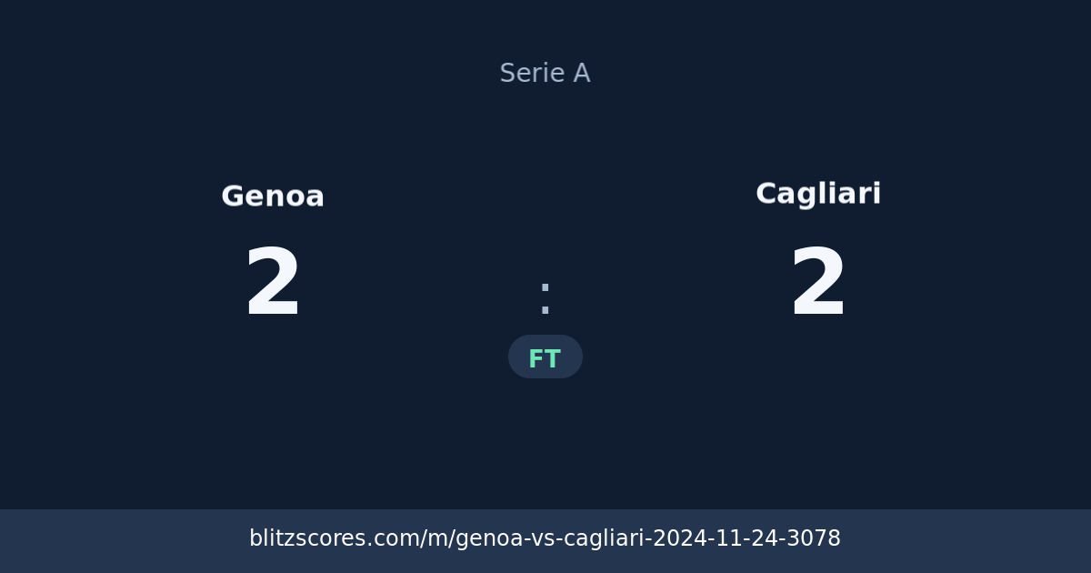 Genoa vs Cagliari score card