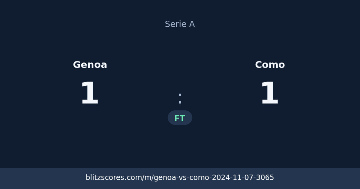 Genoa vs Como score card