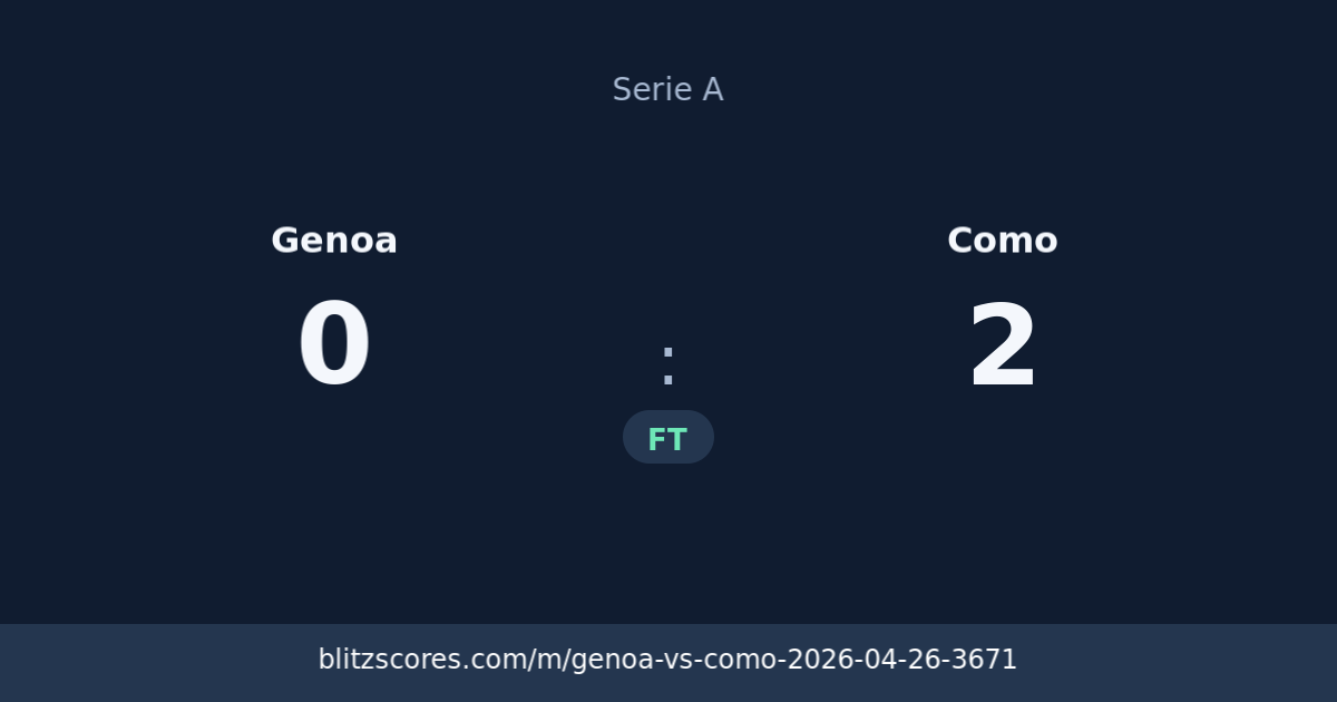 Genoa vs Como score card