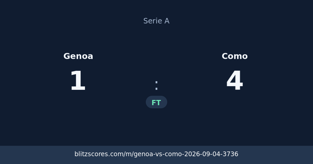 Genoa vs Como score card