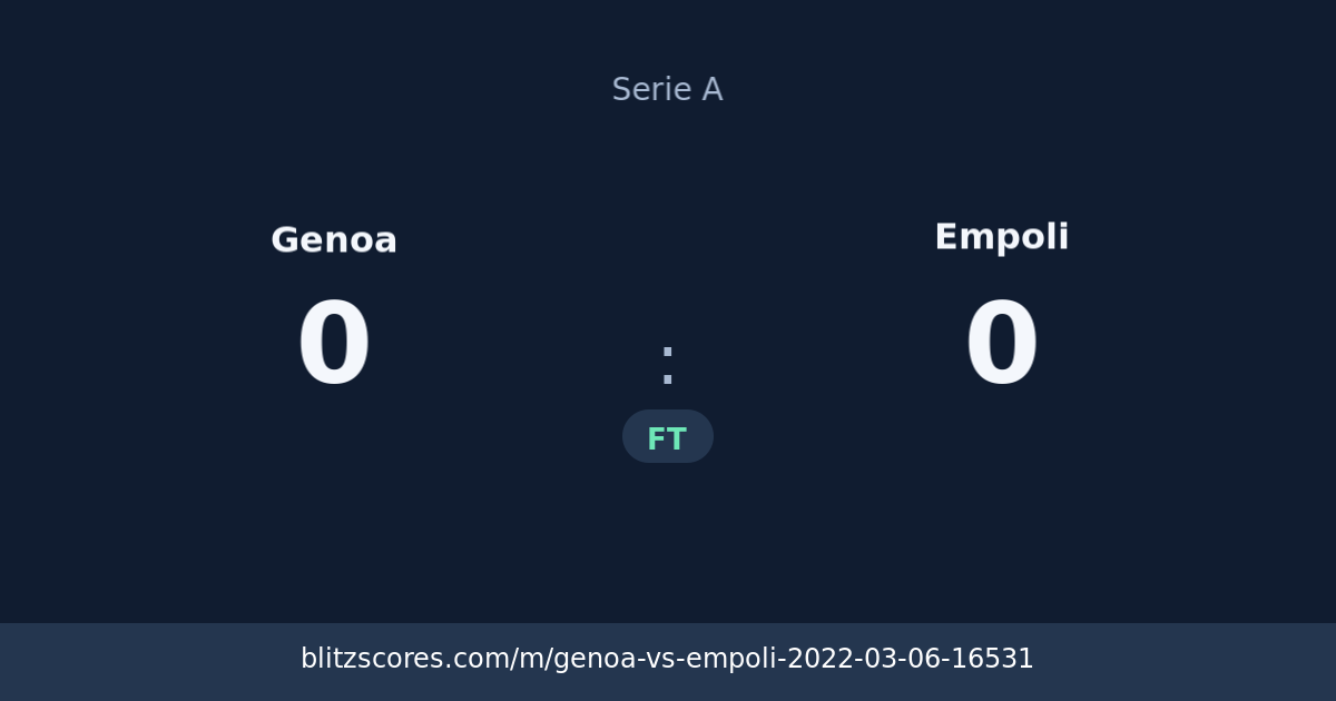 Genoa vs Empoli score card