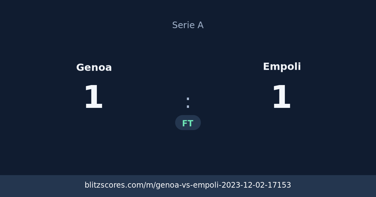 Genoa vs Empoli score card