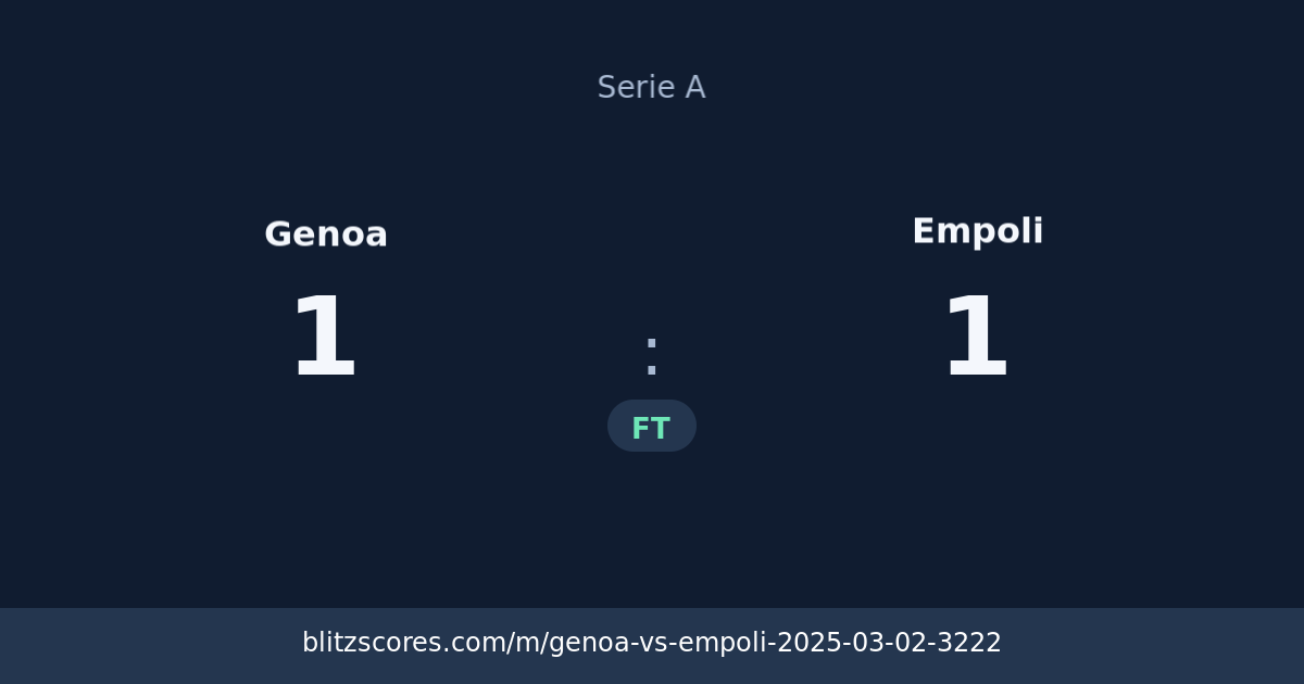 Genoa vs Empoli score card