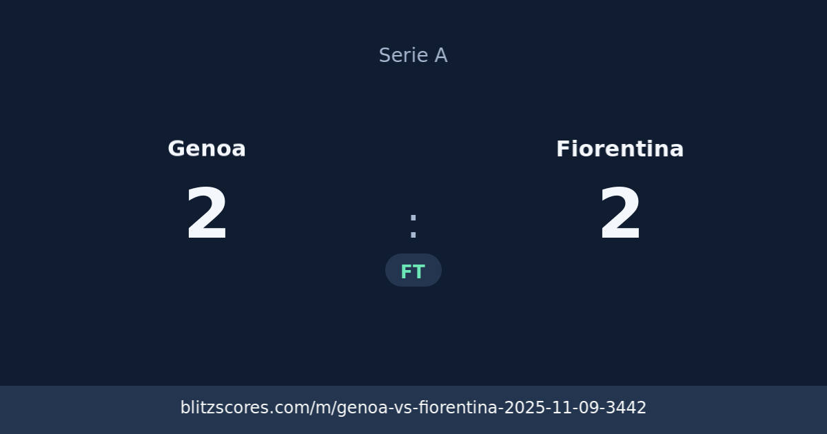 Genoa vs Fiorentina score card