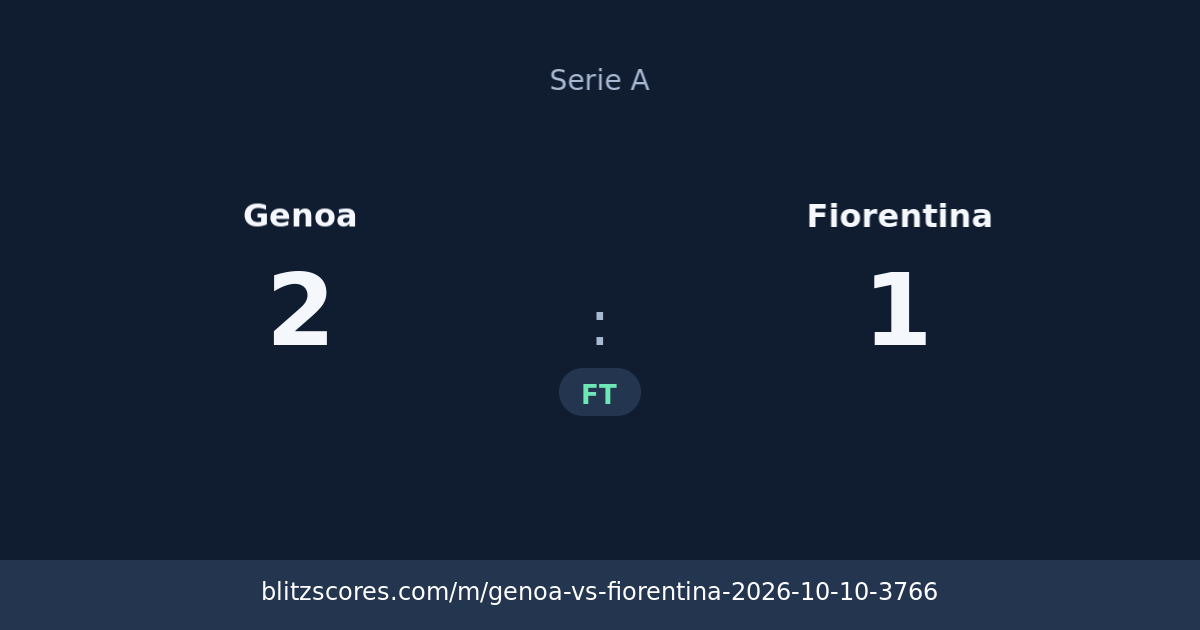 Genoa vs Fiorentina score card