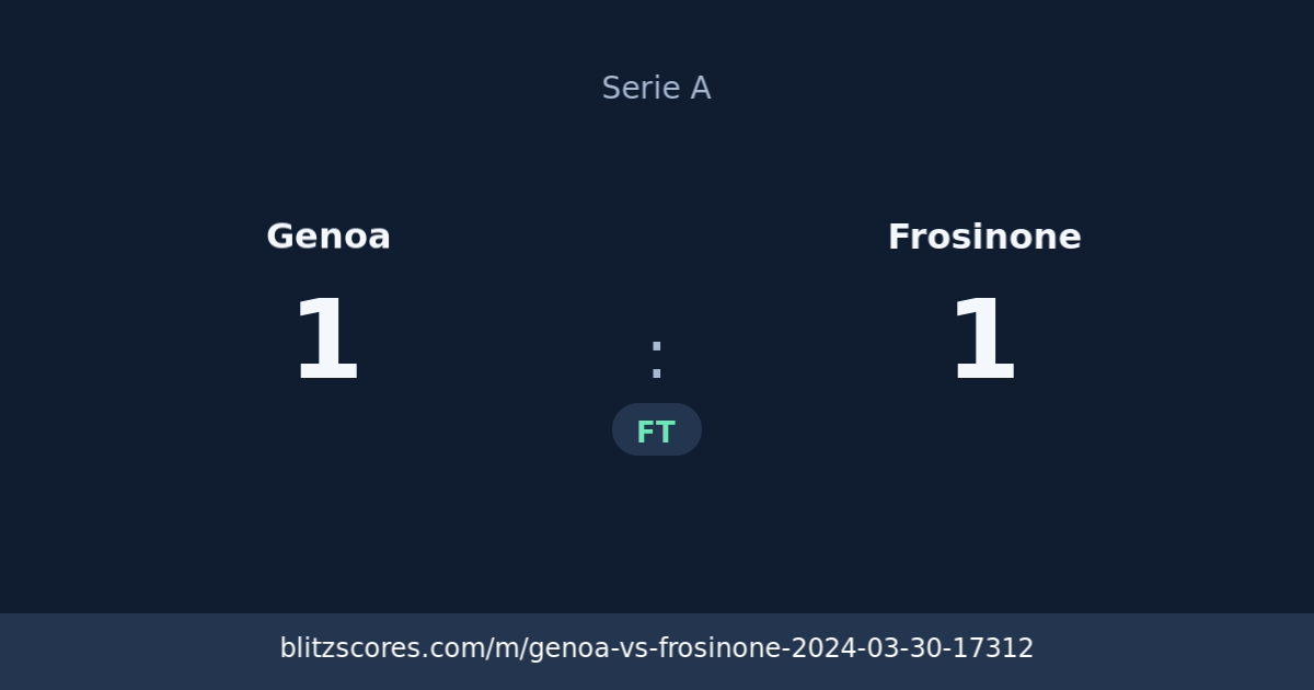 Genoa vs Frosinone score card