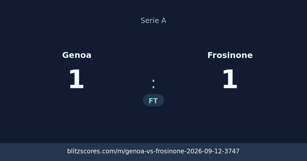 Genoa vs Frosinone score card