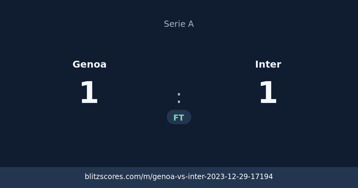 Genoa vs Inter score card
