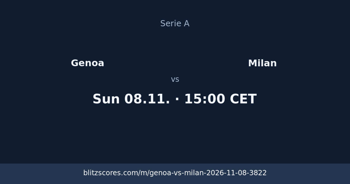 Genoa vs Milan score card