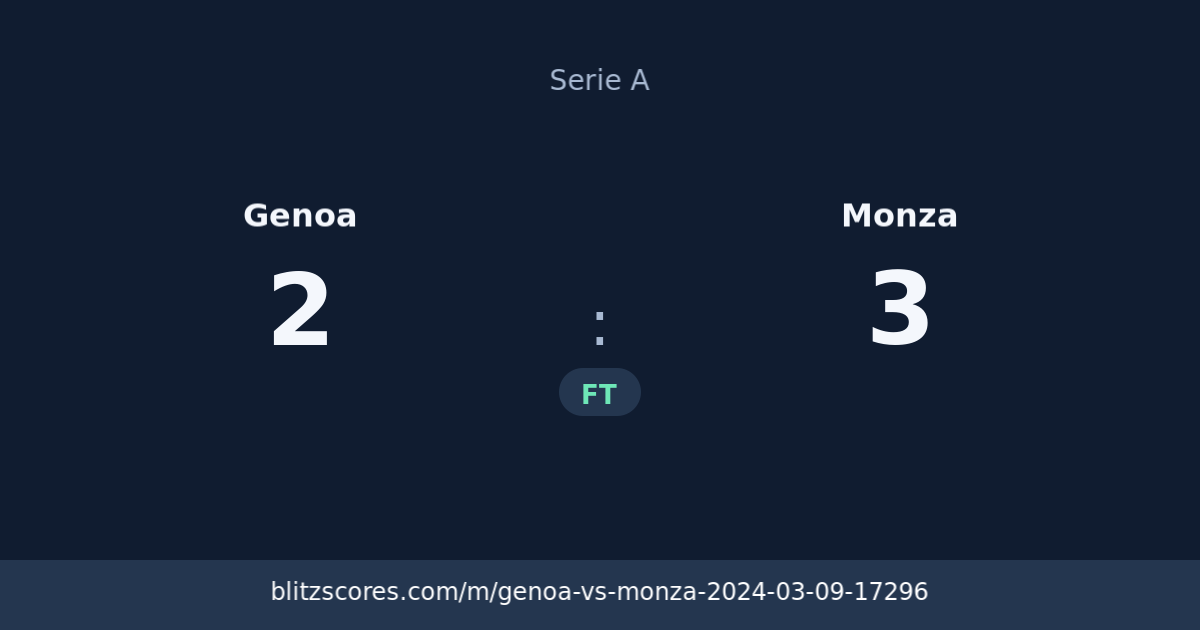 Genoa vs Monza score card