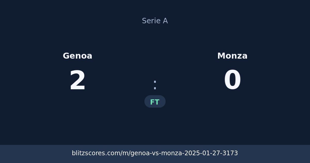 Genoa vs Monza score card