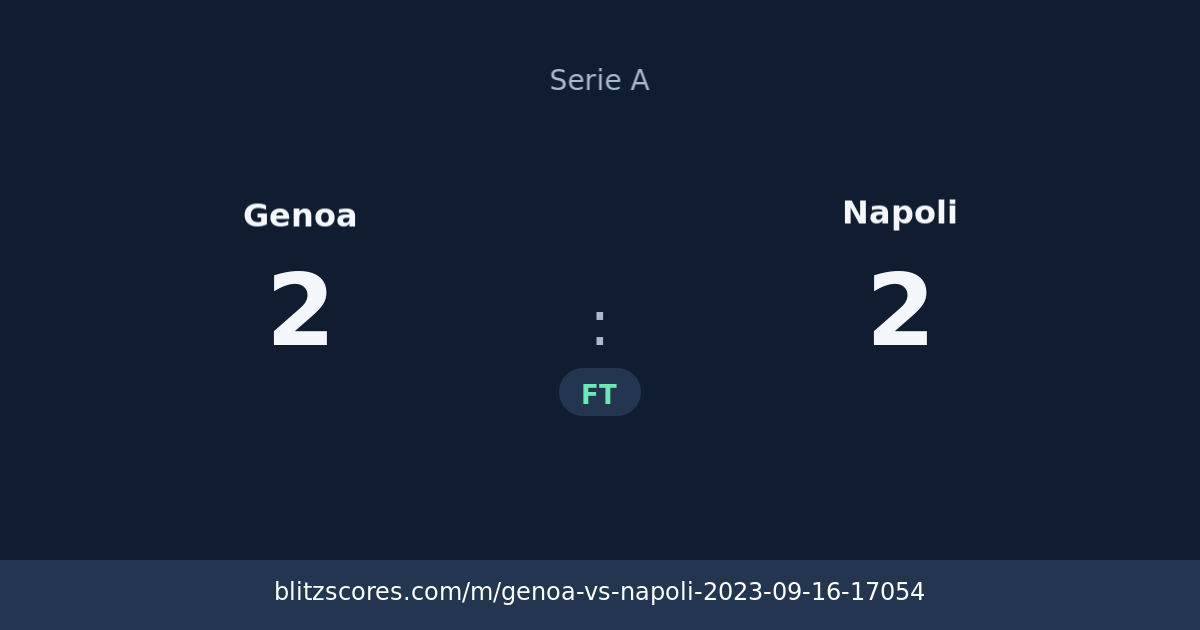 Genoa vs Napoli score card