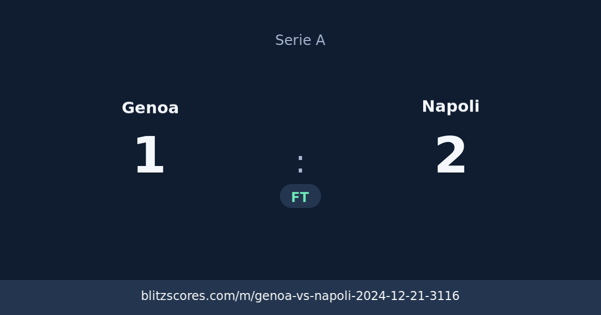 Genoa vs Napoli score card