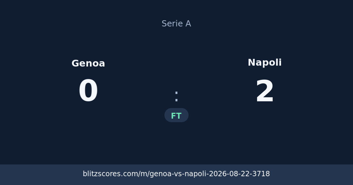 Genoa vs Napoli score card