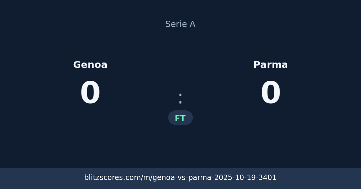Genoa vs Parma score card
