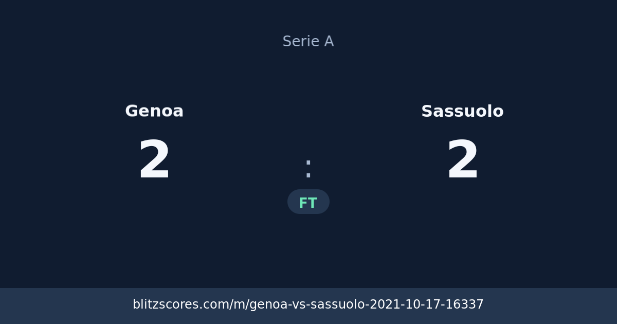 Genoa vs Sassuolo score card
