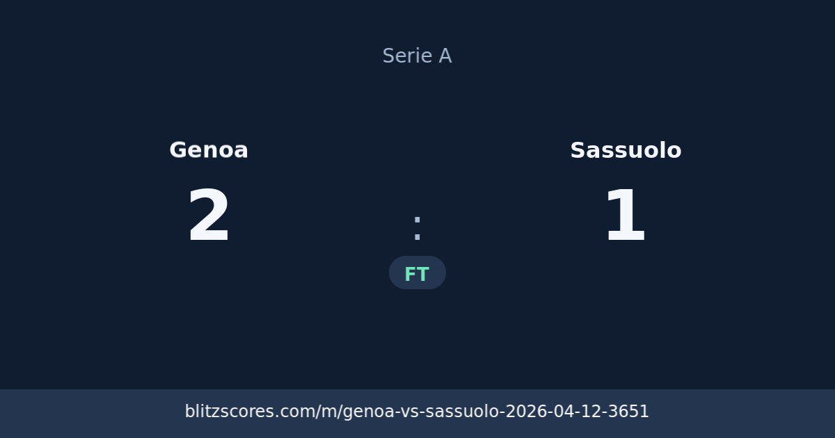 Genoa vs Sassuolo score card