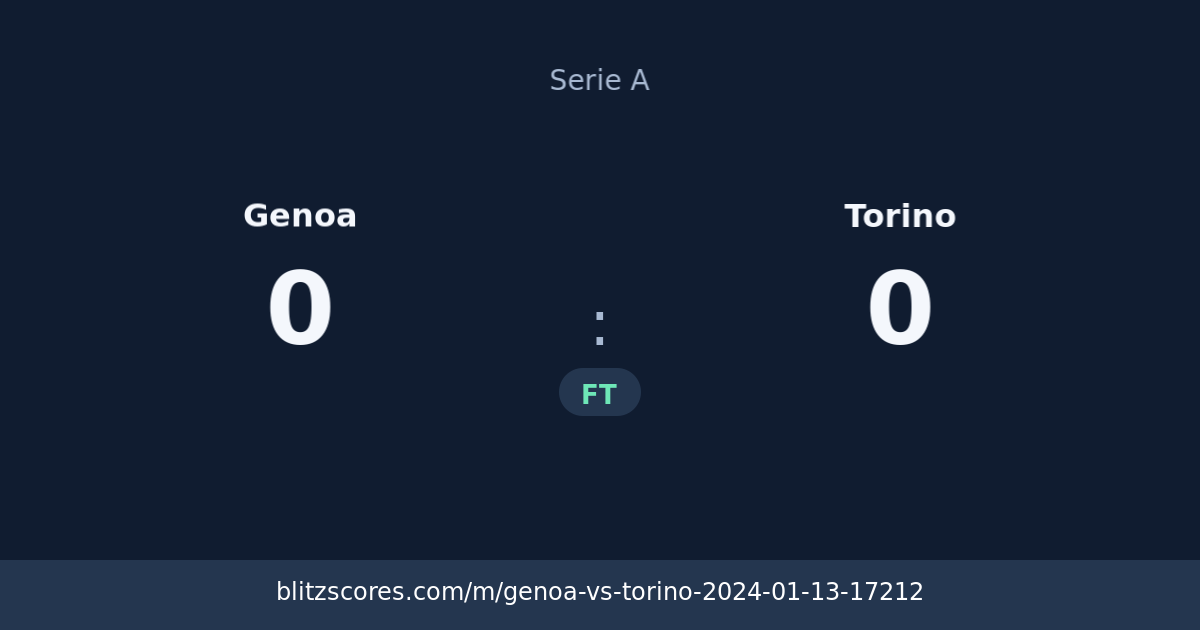 Genoa vs Torino score card