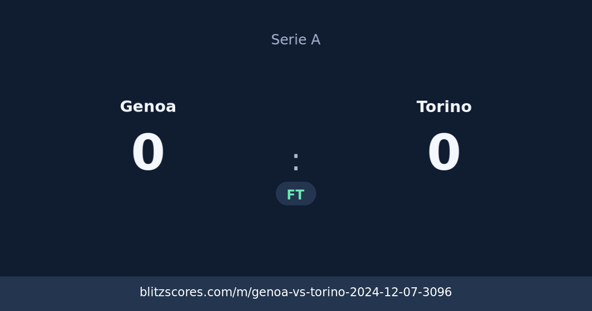 Genoa vs Torino score card