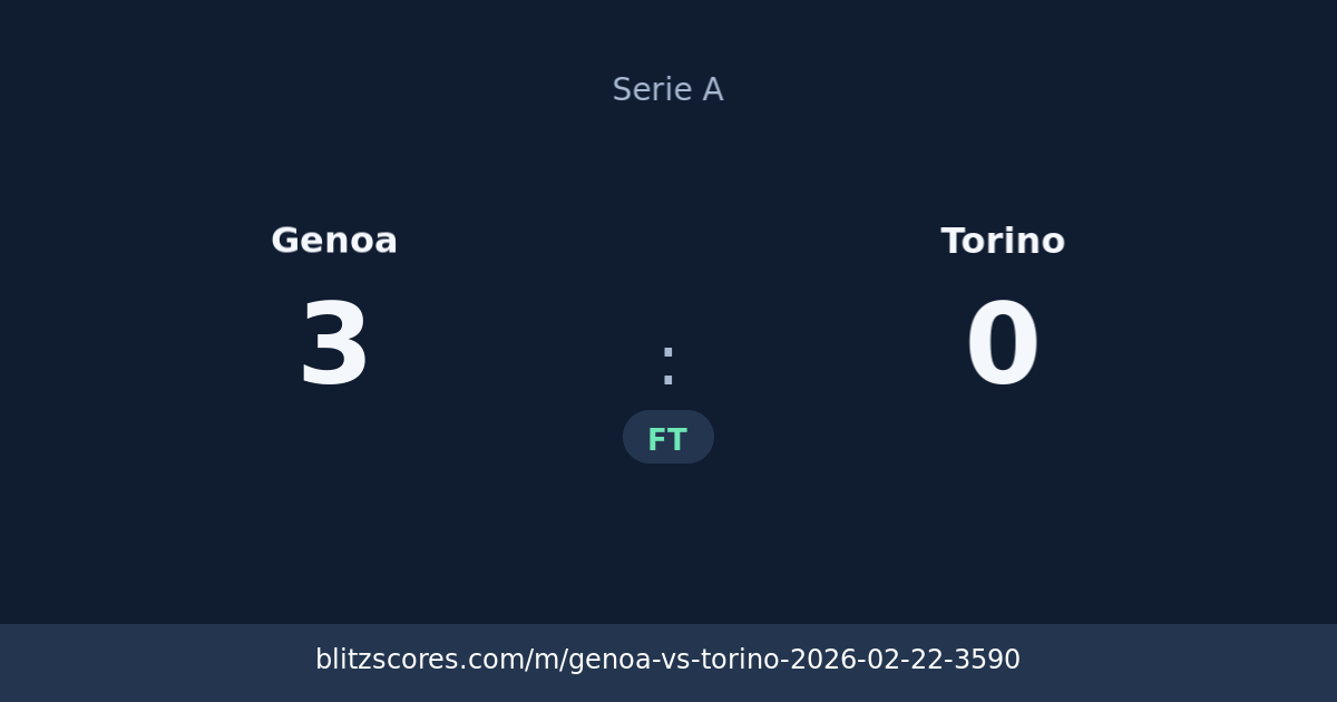 Genoa vs Torino score card