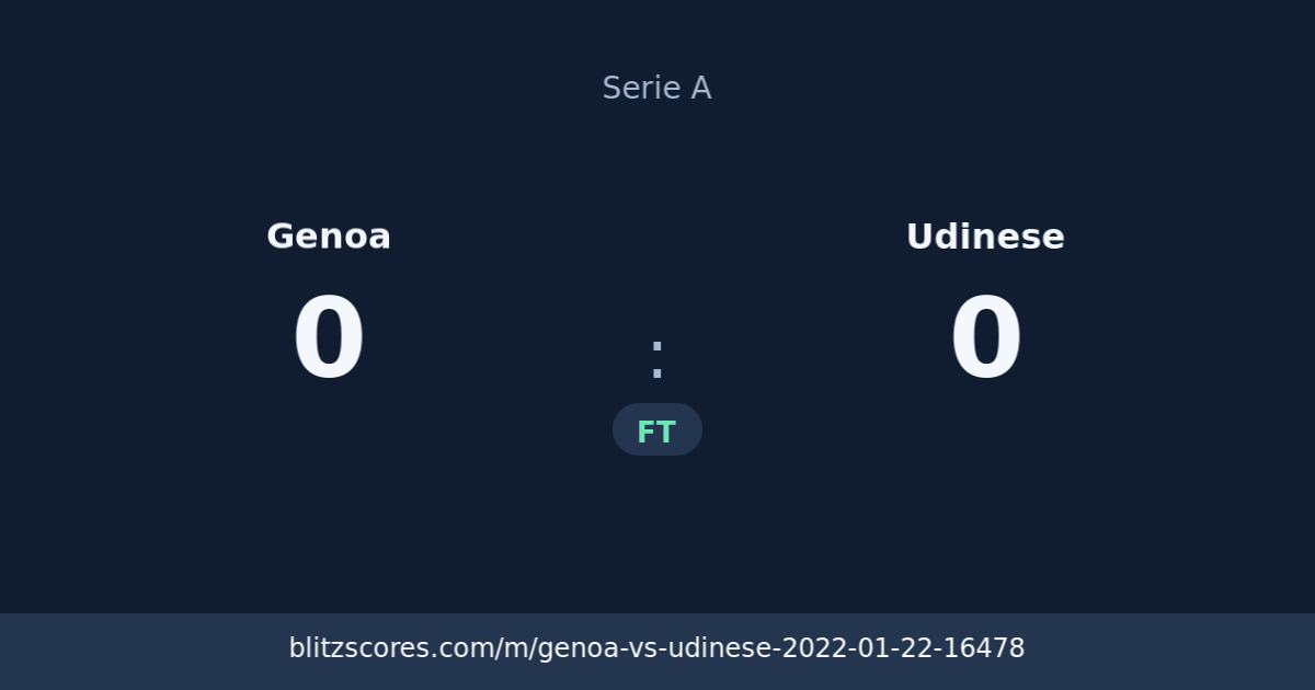 Genoa vs Udinese score card