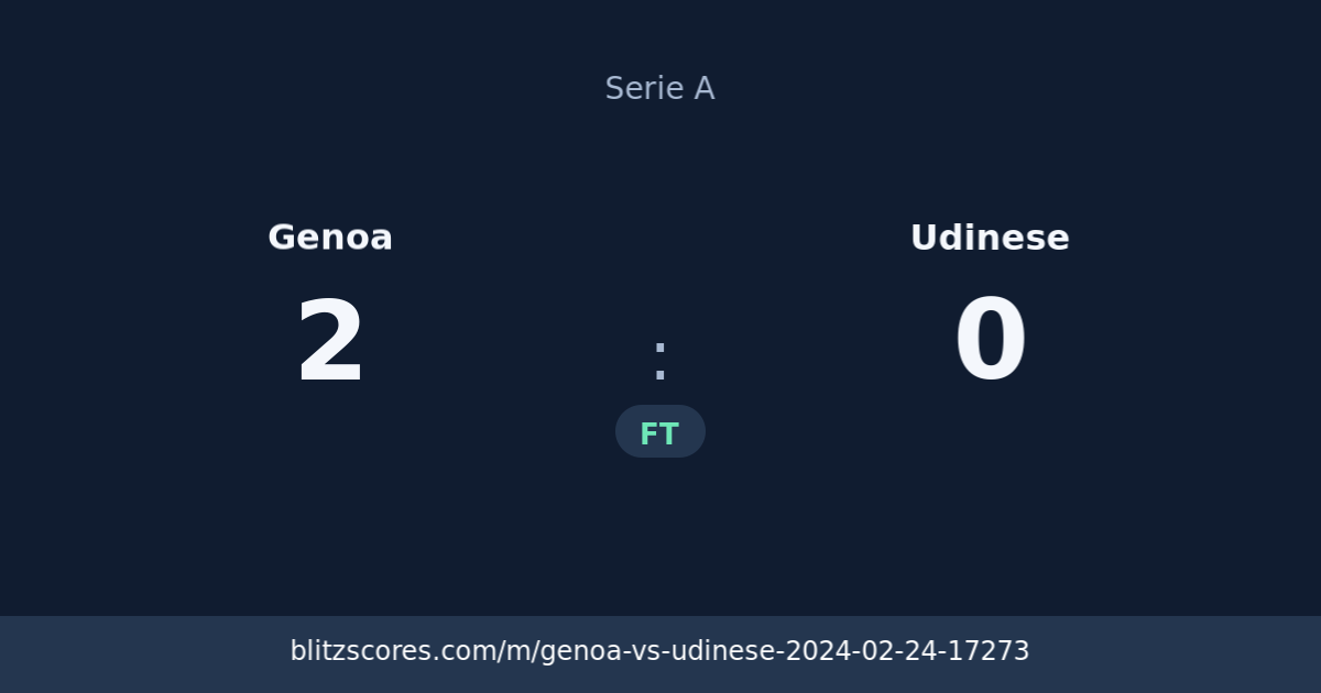 Genoa vs Udinese score card