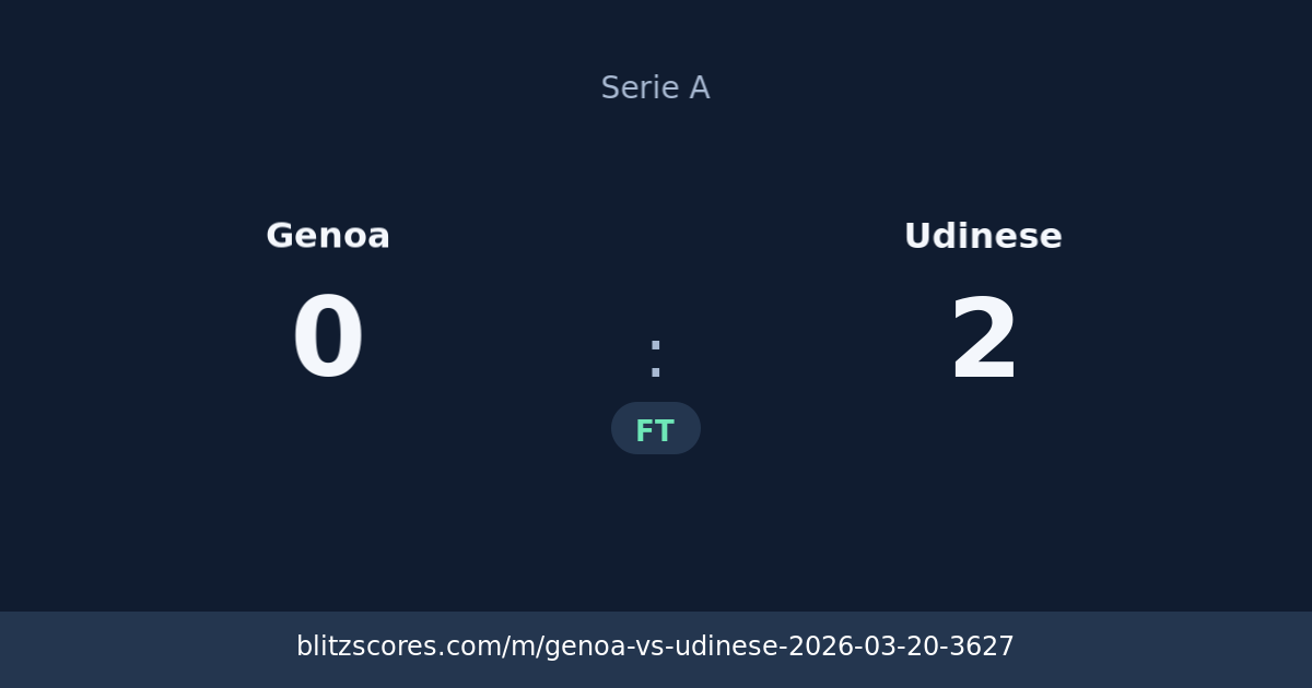 Genoa vs Udinese score card