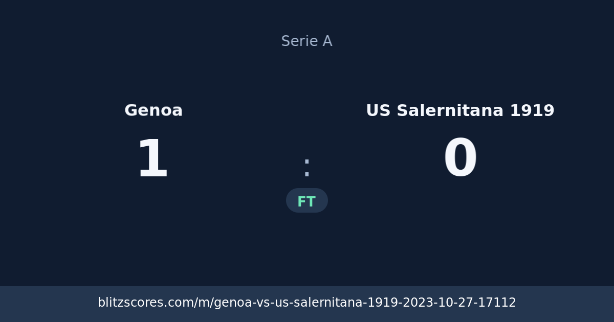 Genoa vs US Salernitana 1919 score card