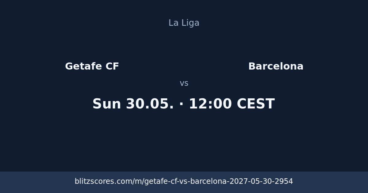 Getafe CF vs Barcelona score card