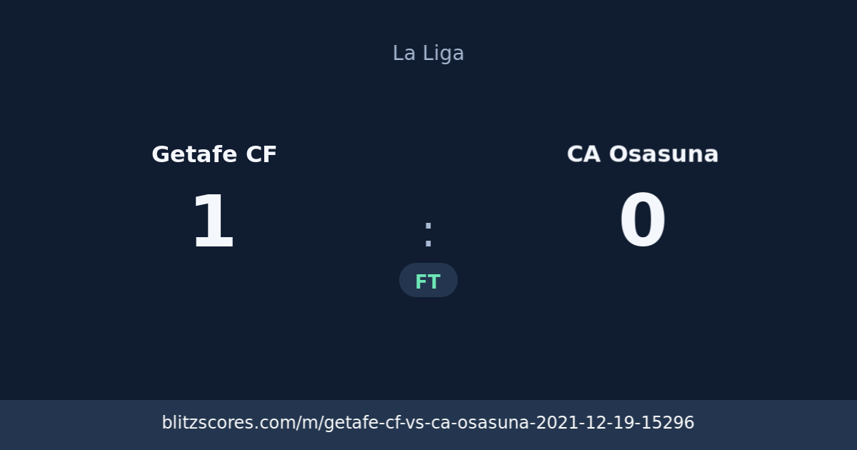 Getafe CF vs CA Osasuna score card