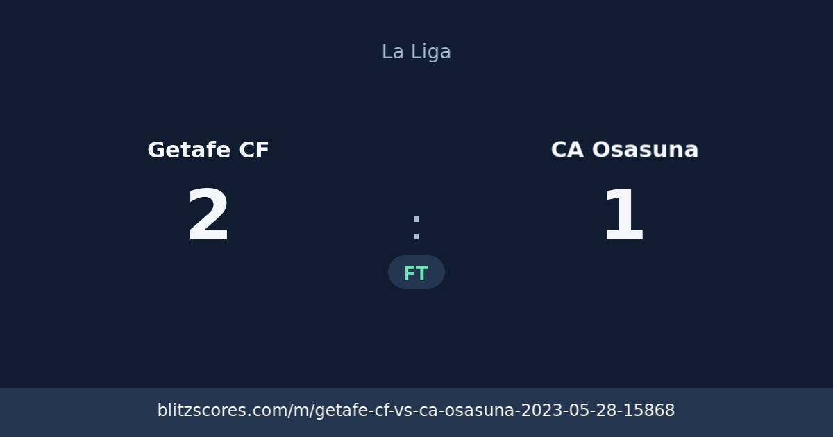 Getafe CF vs CA Osasuna score card