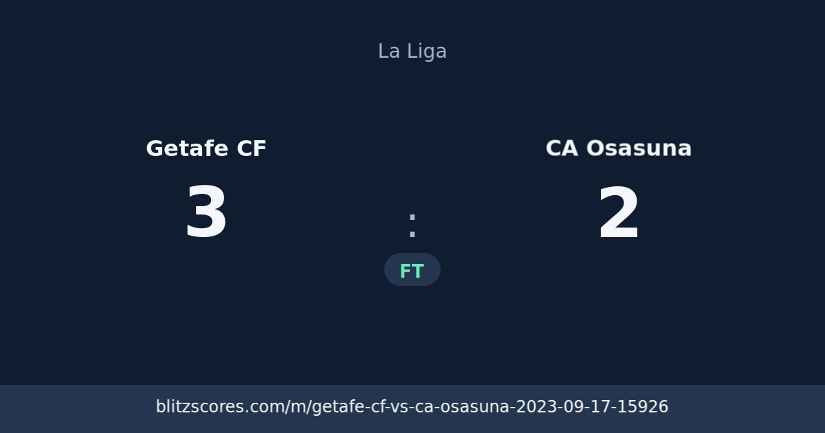 Getafe CF vs CA Osasuna score card