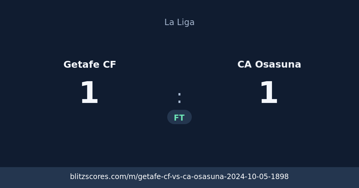Getafe CF vs CA Osasuna score card