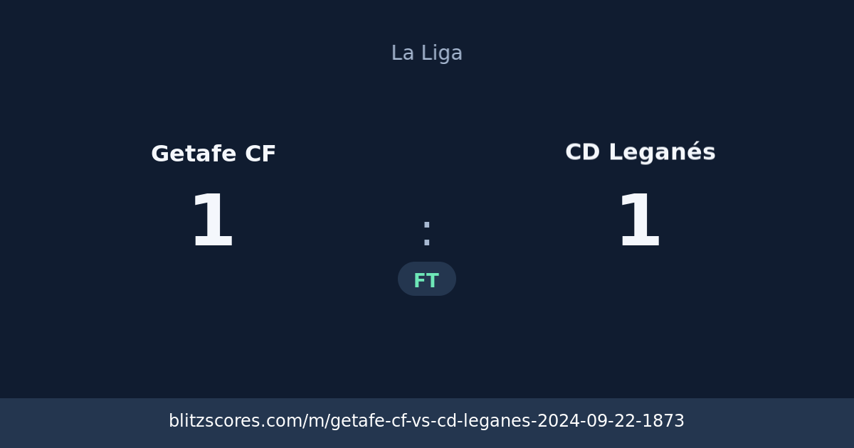 Getafe CF vs CD Leganés score card