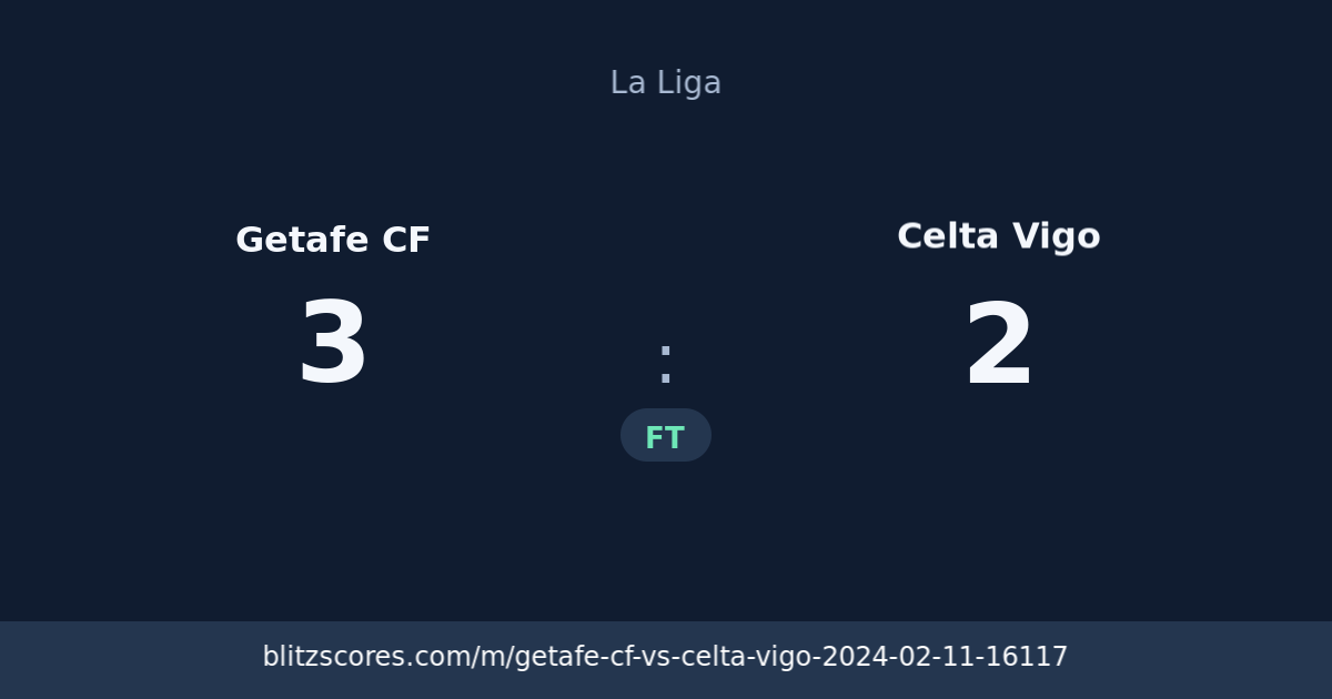 Getafe CF vs Celta Vigo score card