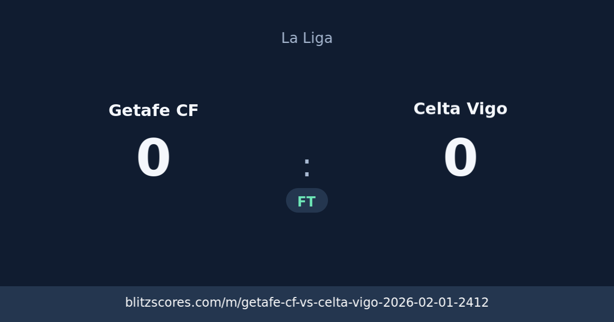 Getafe CF vs Celta Vigo score card