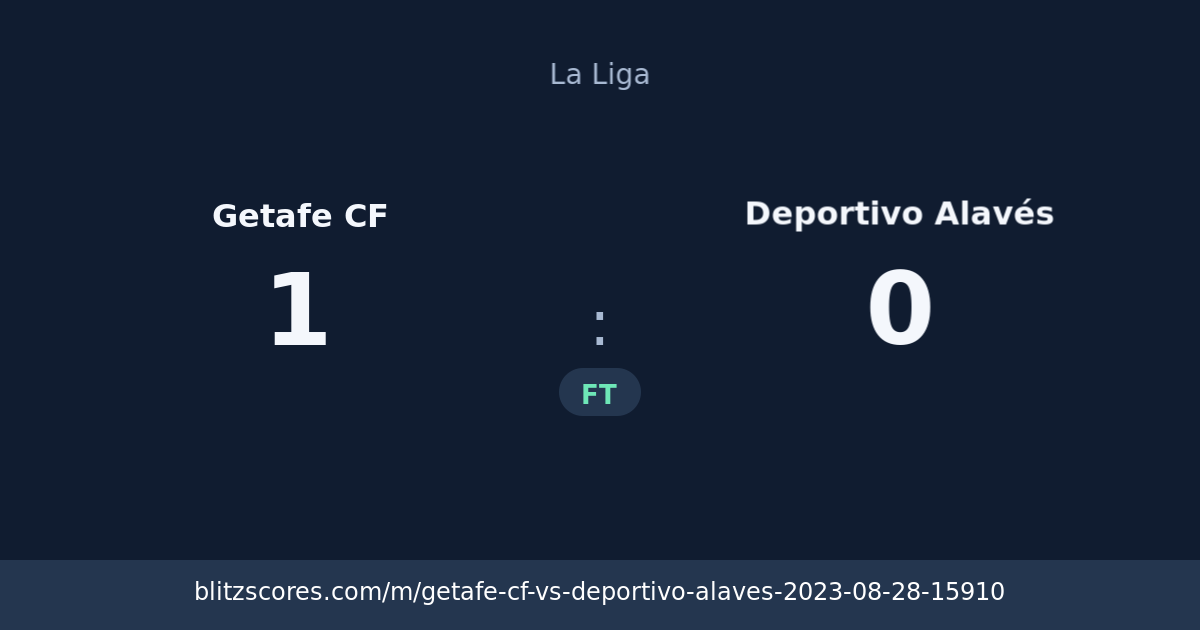 Getafe CF vs Deportivo Alavés score card