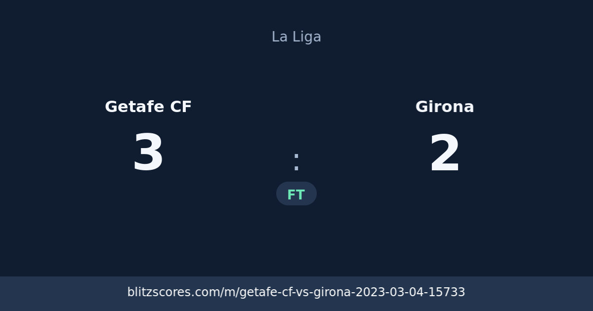 Getafe CF vs Girona score card