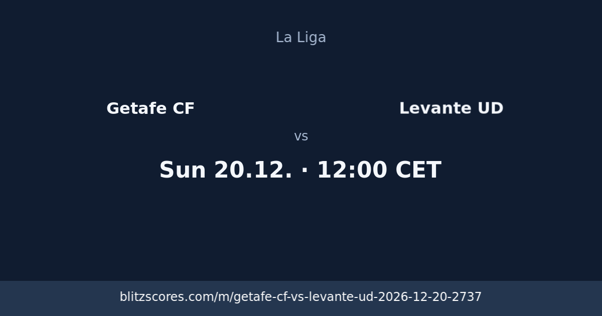 Getafe CF vs Levante UD score card
