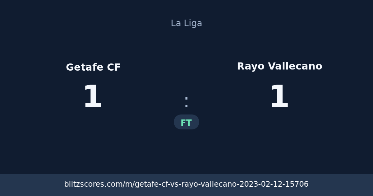 Getafe CF vs Rayo Vallecano score card