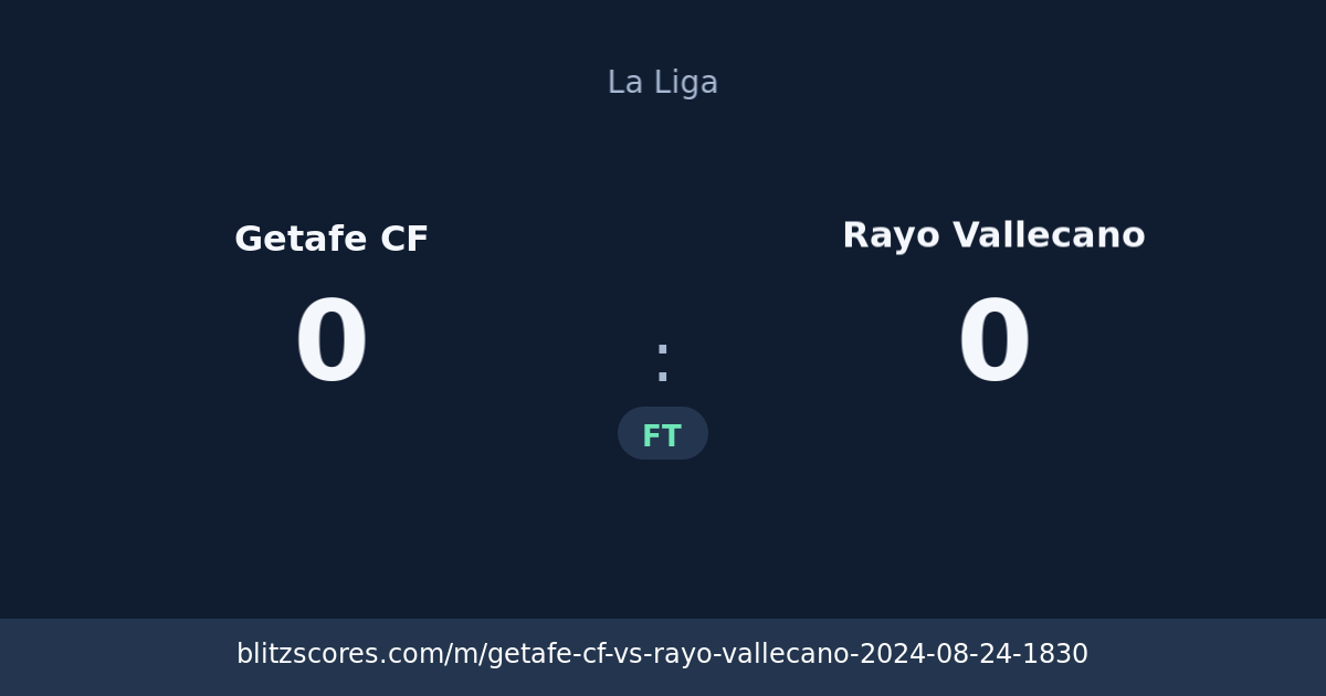 Getafe CF vs Rayo Vallecano score card
