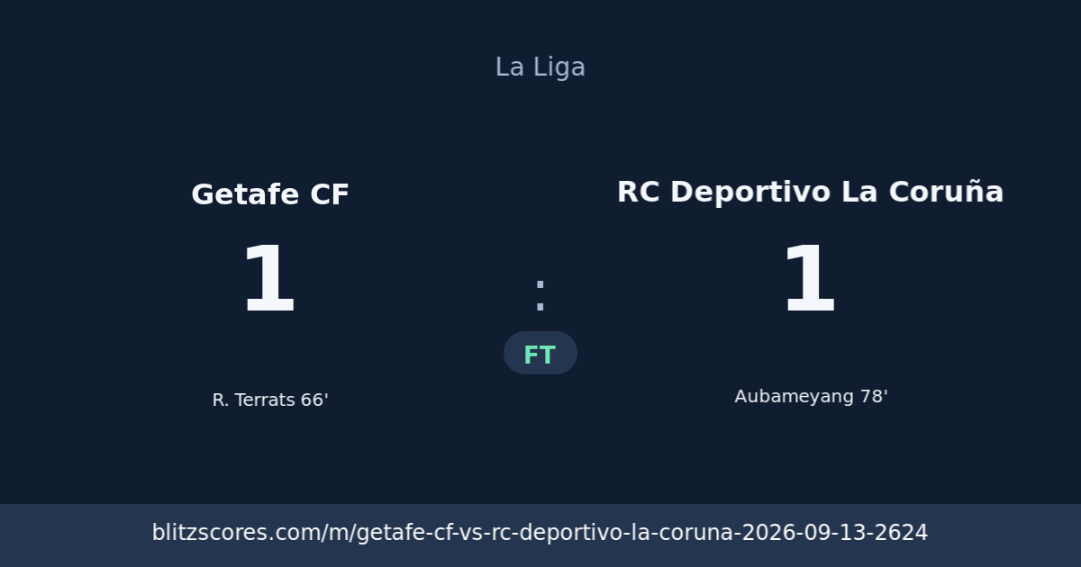 Getafe CF vs RC Deportivo La Coruña score card