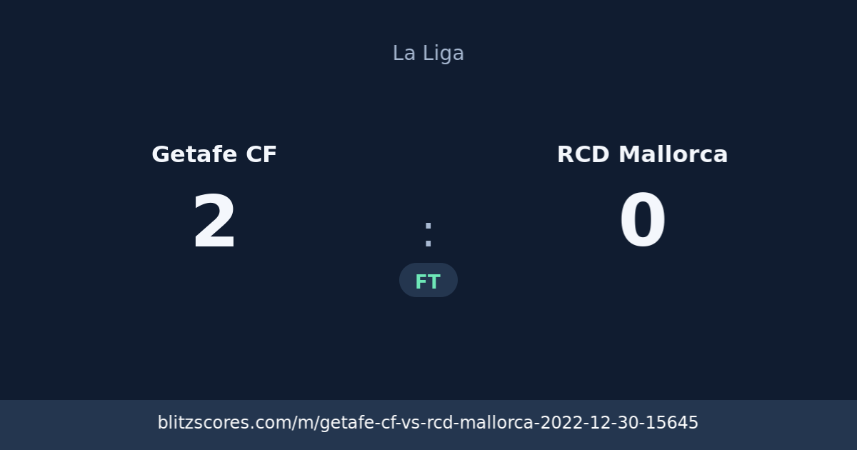 Getafe CF vs RCD Mallorca score card